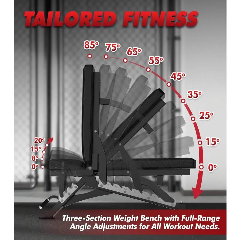 Marketplace25 RITFIT Adjustable Weight Bench For Home Gym