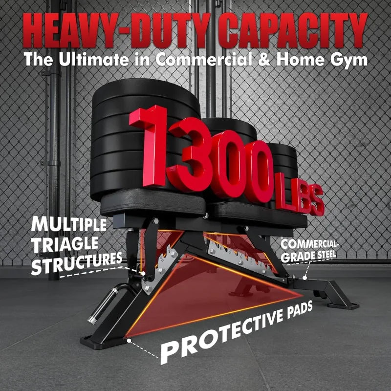 Marketplace25 RITFIT Adjustable Weight Bench For Home Gym