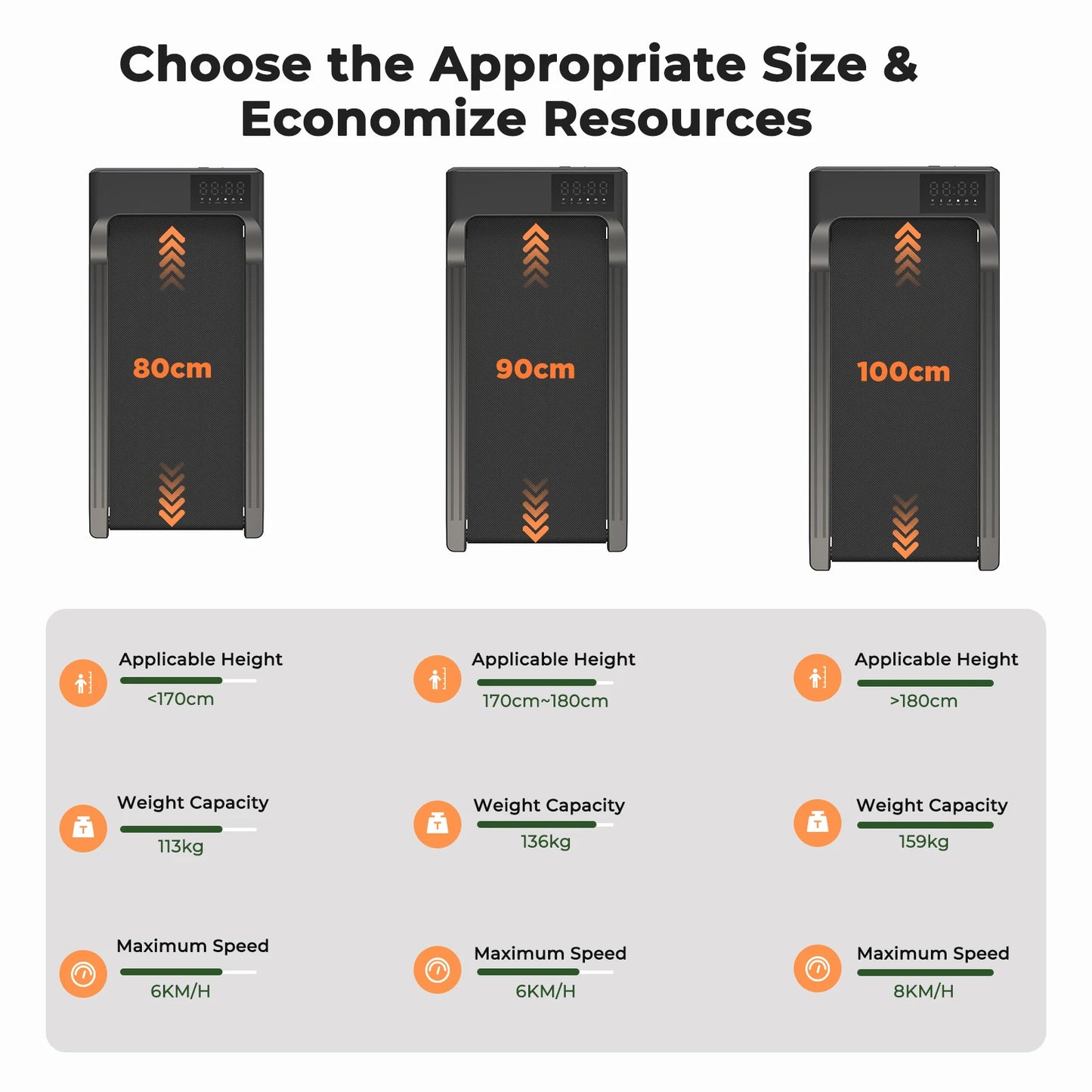 Driving 2in1 Treadmill For Home Office With LCD Display