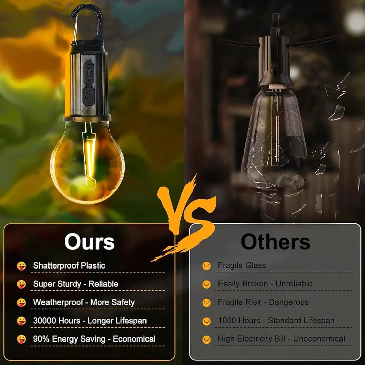 Outdoor USB Rechargeable LED Lamp Bulbs High Brightness Emergency Light Hook Up Camping Fishing Portable Lantern Night Lights