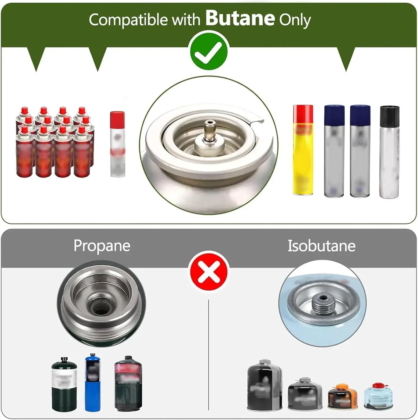 Double Burner Butane Stove, Butane Camping Stove Kit with Baking Pan and Carrying Case,Portable Auto Ignition Camping Burner LPG